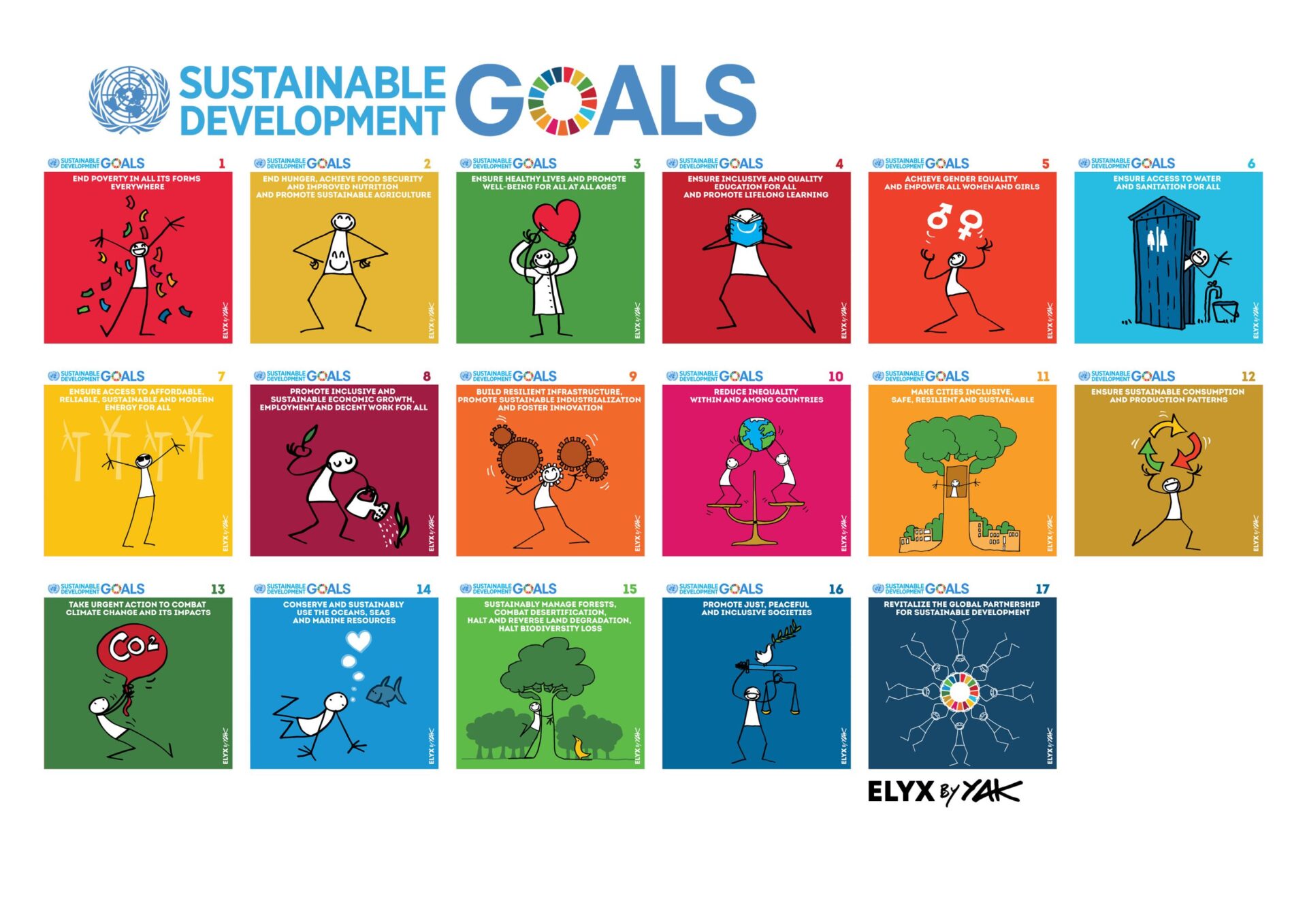 What will you answer when investors ask about SDGs?