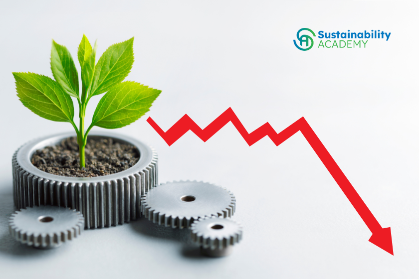 Corporate ESG Recession or Strategic Reset